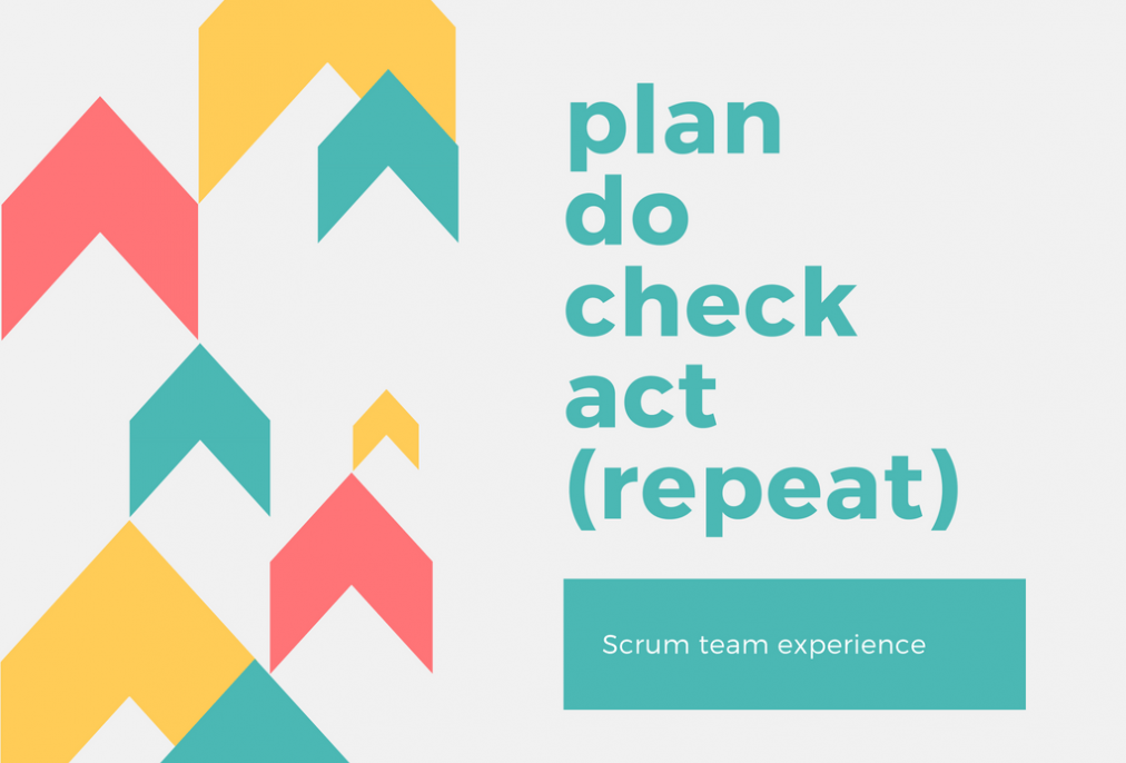 Scrum Framework. Plan Do Check Act (Repeat)